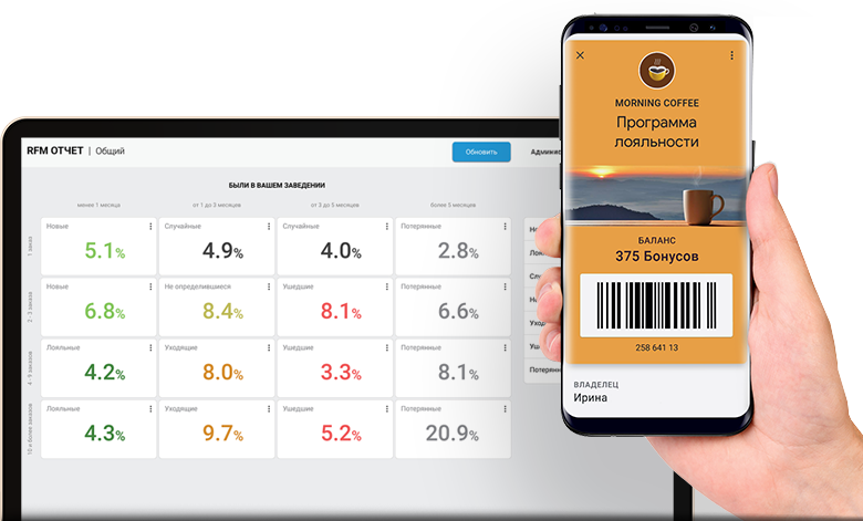 Программа iiko undefined. Iiko программа. Автоматизация программа лояльности. RFM отчет. Iiko карта.